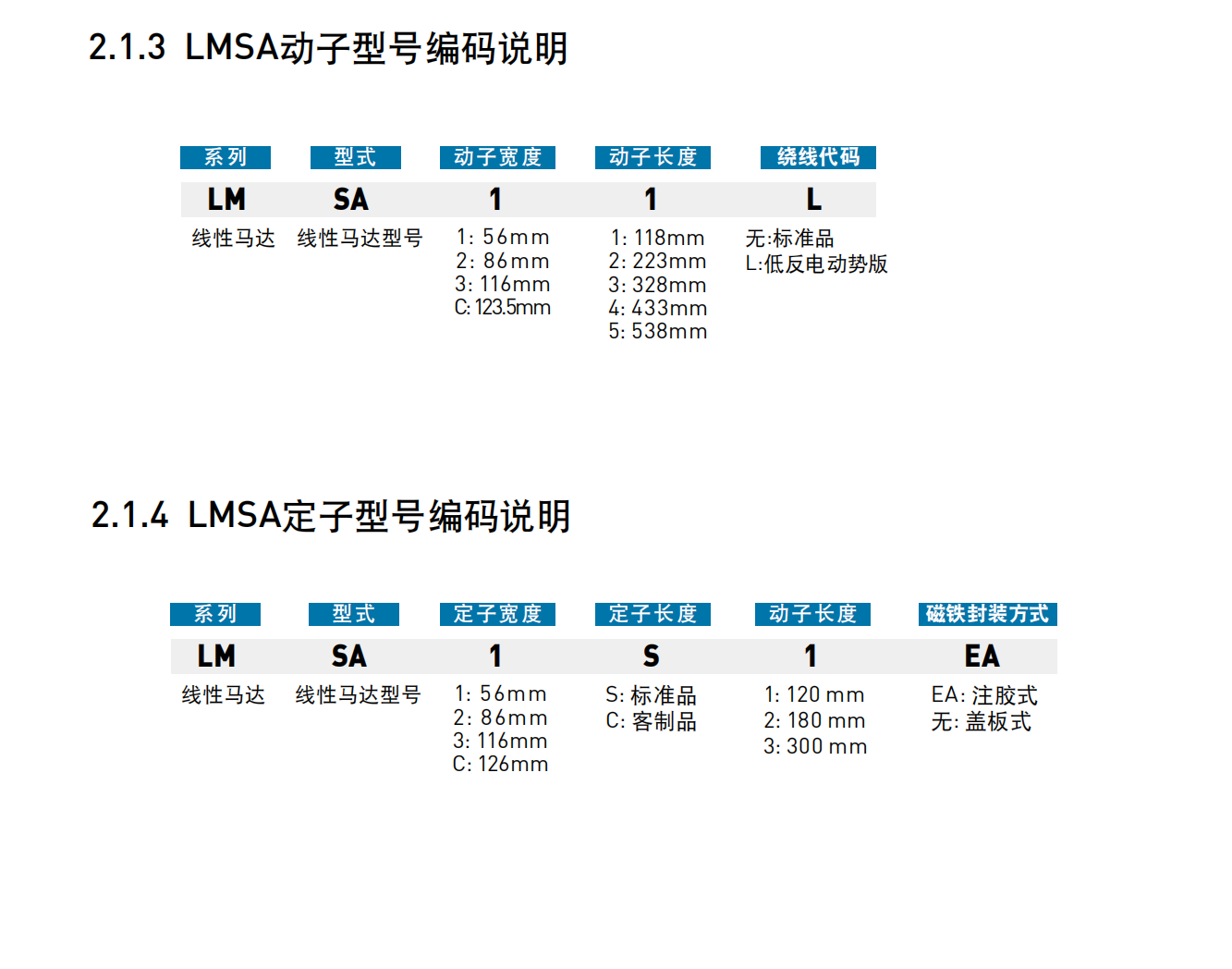 直线电机LMSA23