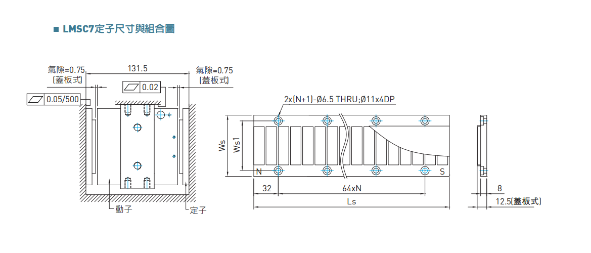 直线电机LMSC7L(WC)