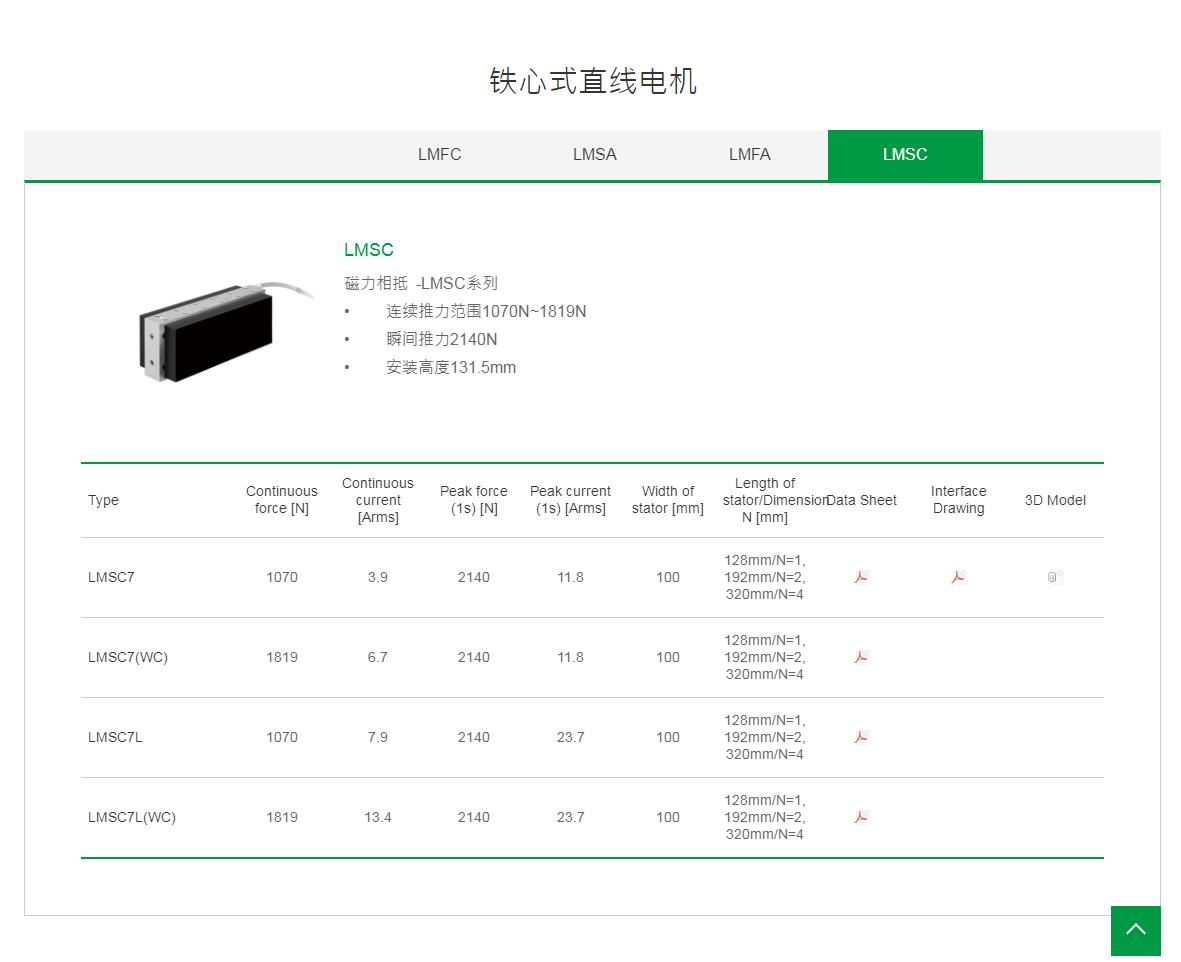 直线电机LMSC7L(WC)