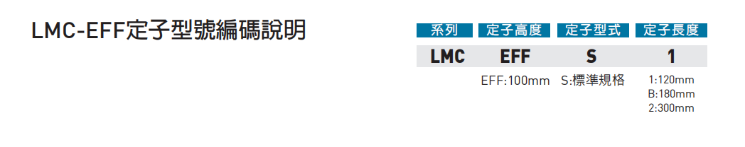 直线电机LMC-EFF8