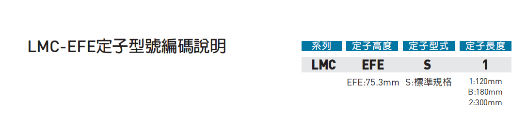 直线电机LMC-EFE2