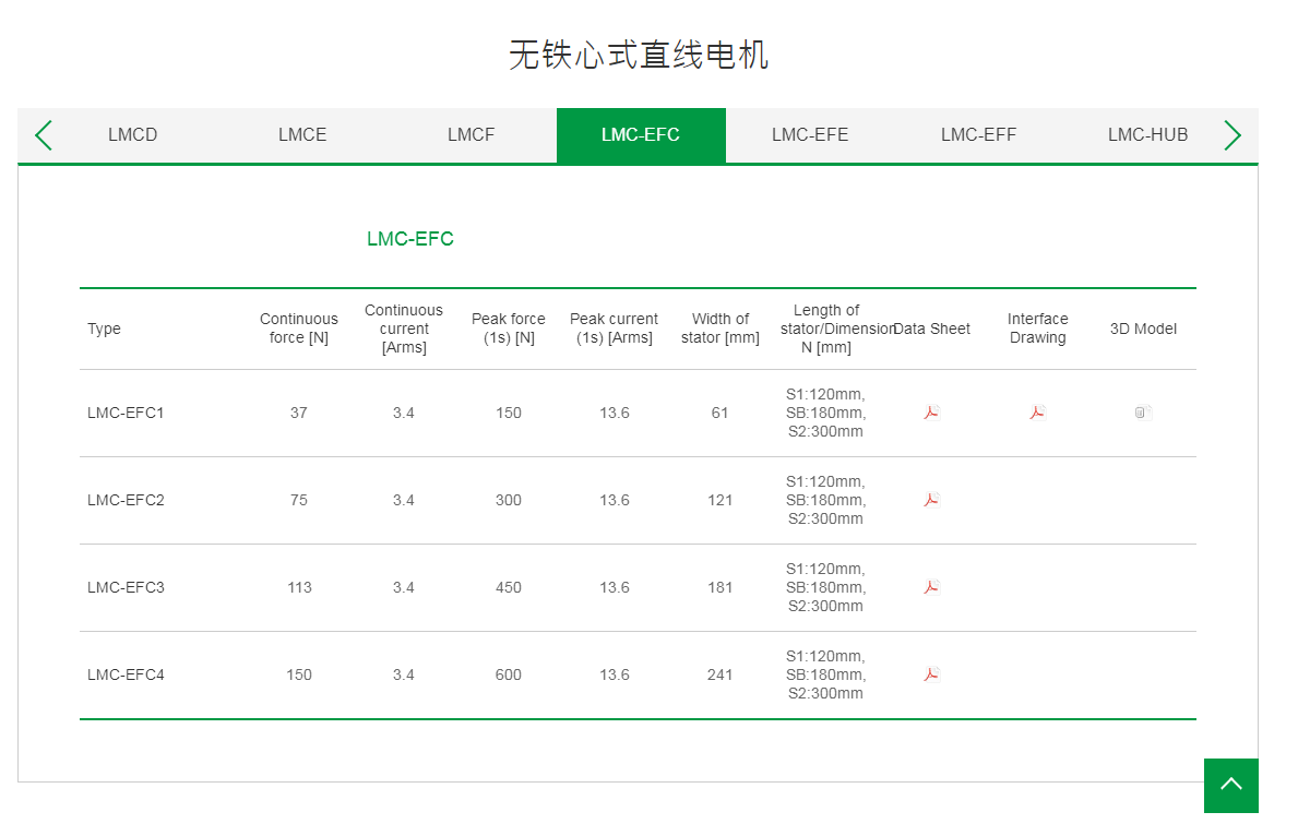 直线电机LMC-EFC4