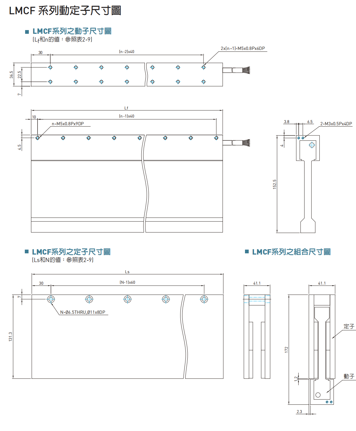 直线电机LMCFA