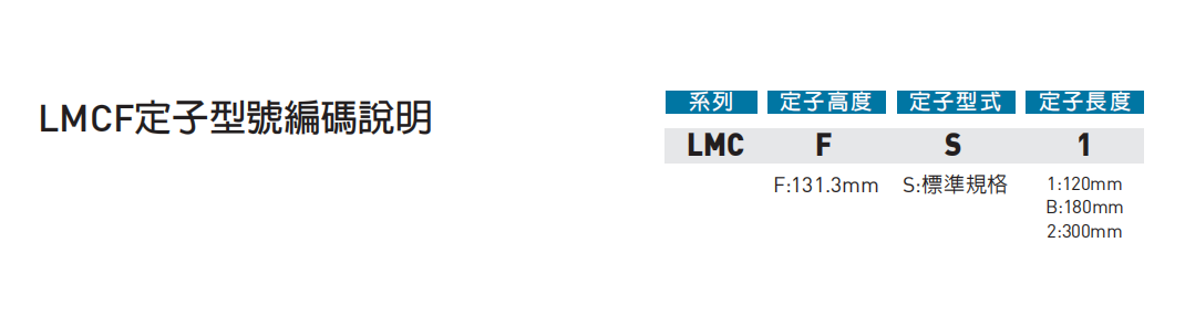 直线电机LMCFA