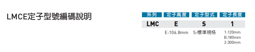 直线电机LMCE6