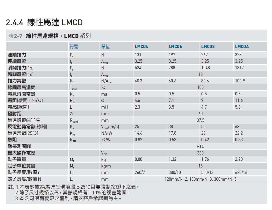直线电机LMCD4