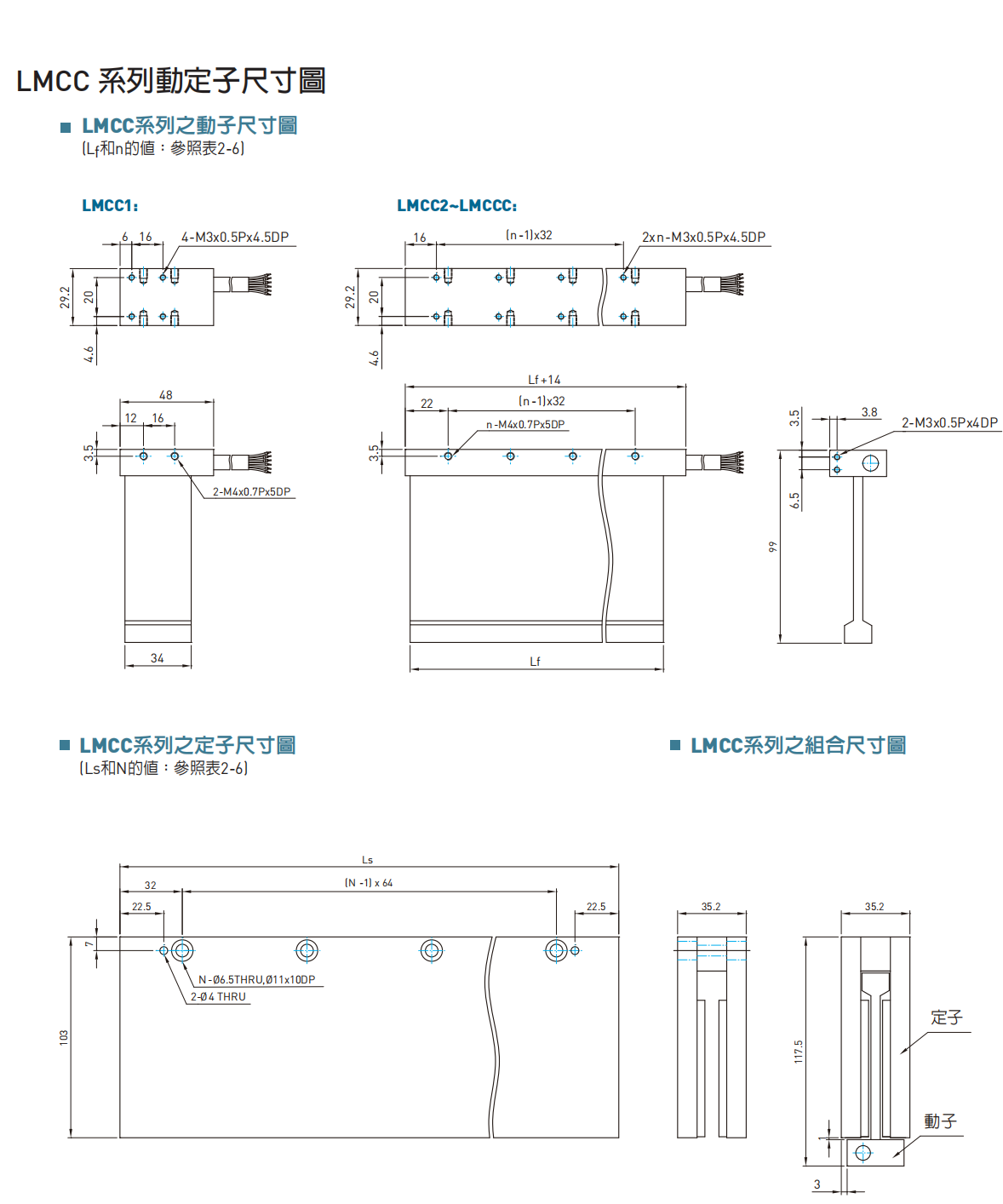 直线电机LMCC1