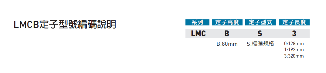 直线电机LMCBA