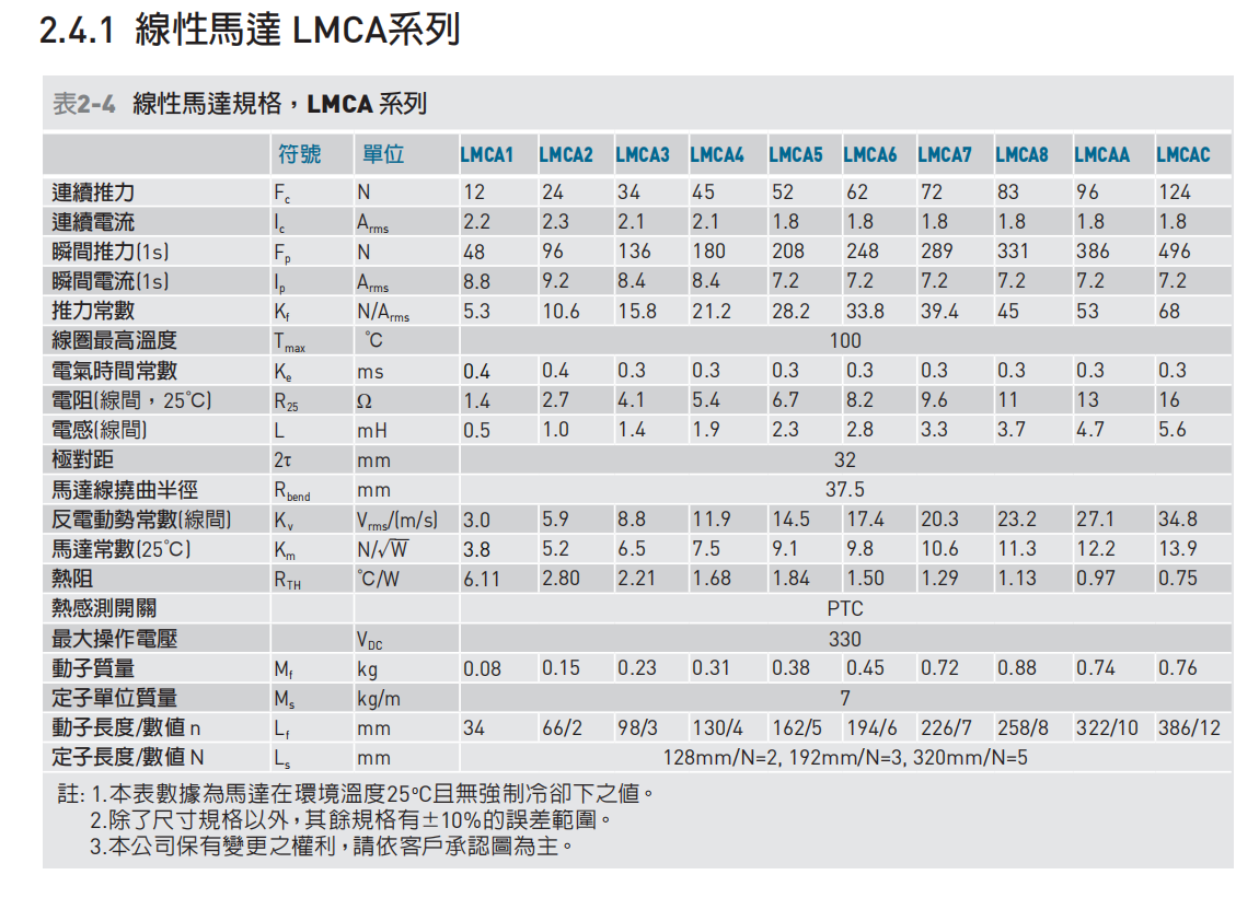 直线电机LMCA3