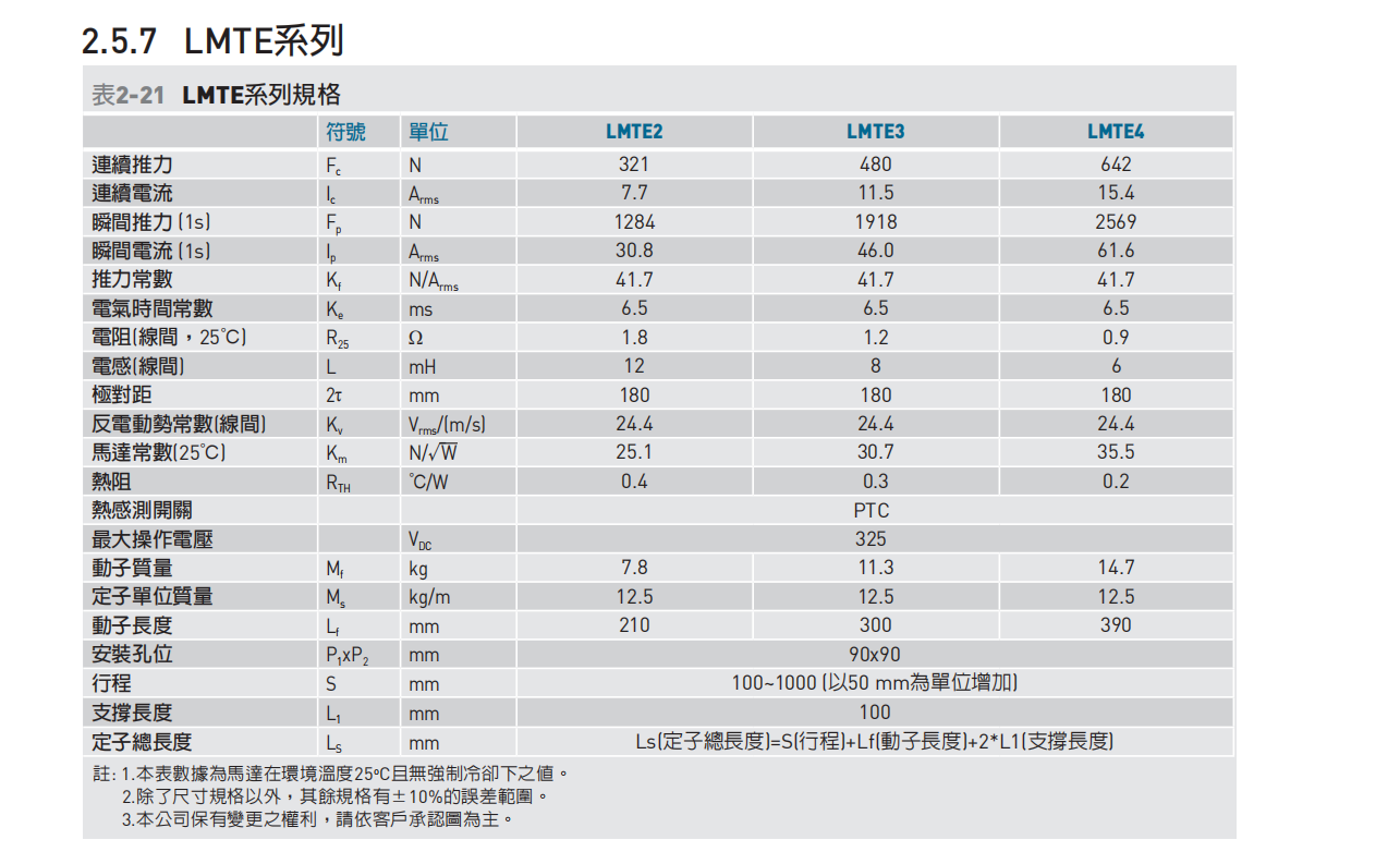 直线电机LMTE3