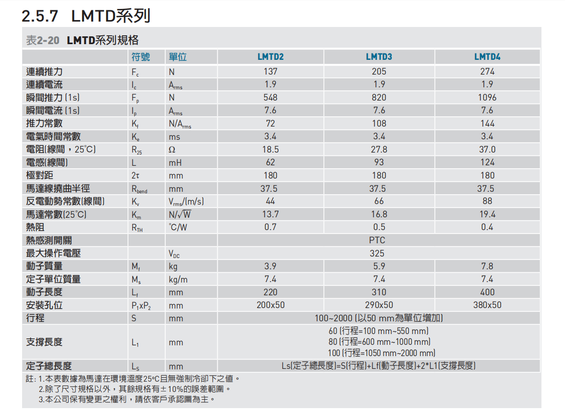 直线电机LMTD3