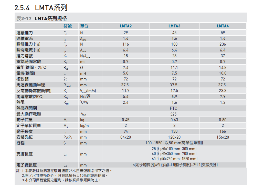 直线电机LMTA2