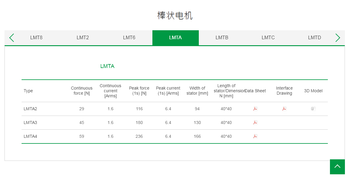 直线电机LMTA2