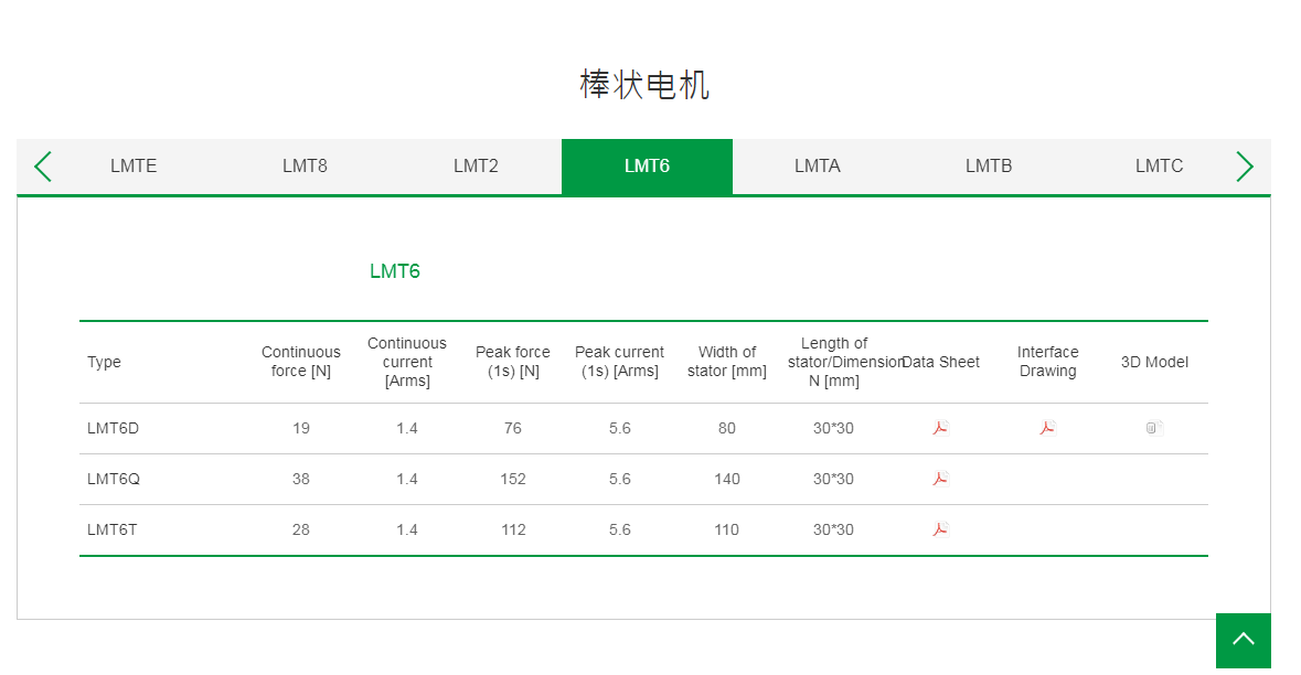 直线电机LMT6D