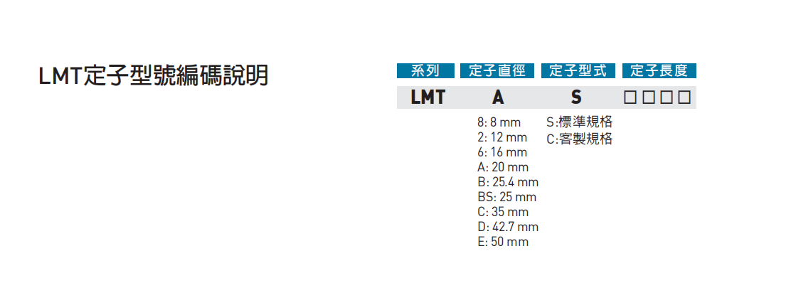 直线电机LMT2D