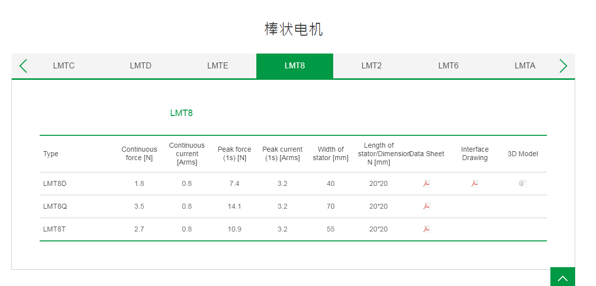 直线电机LMT8D