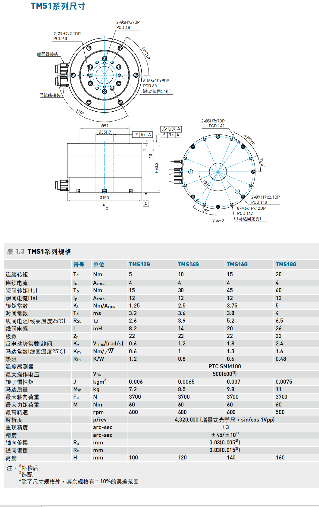 转矩马达TMS16G(DMS16G)