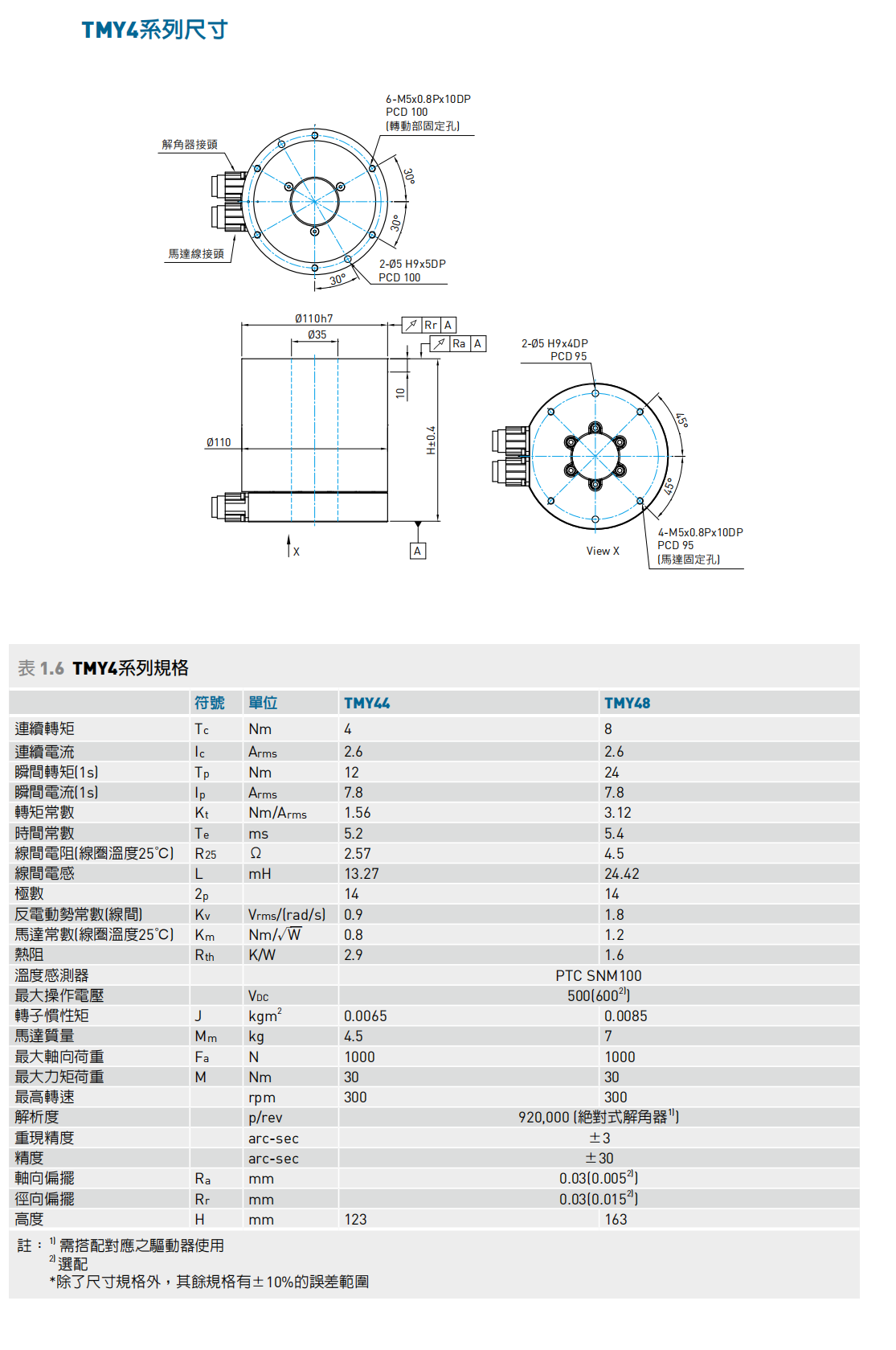 转矩马达TMY48(DMY48)