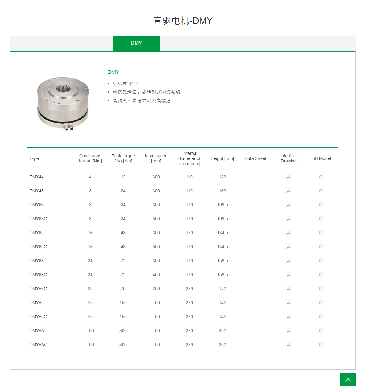转矩马达TMY63G(DMY63G)