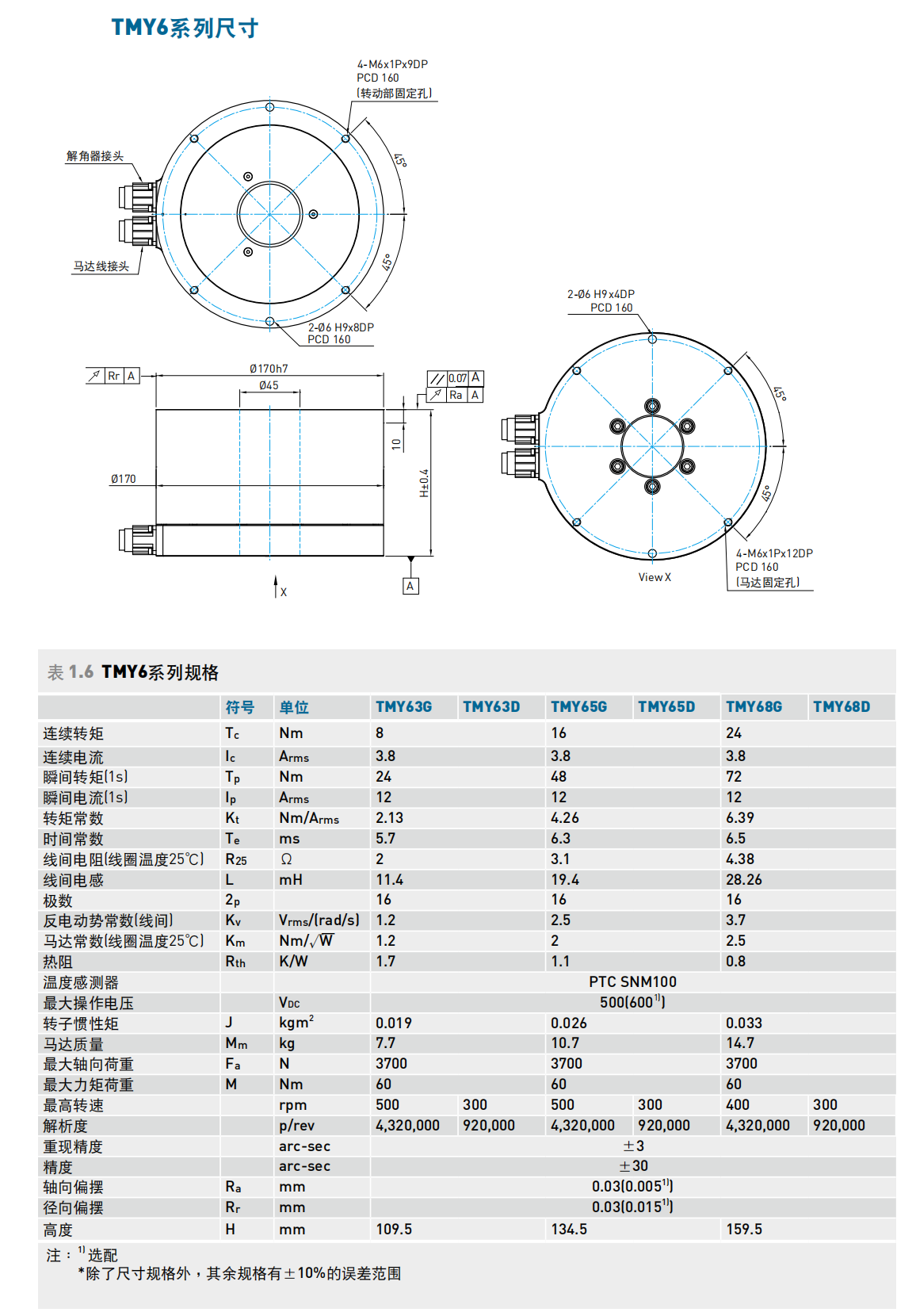 转矩马达TMY63G(DMY63G)