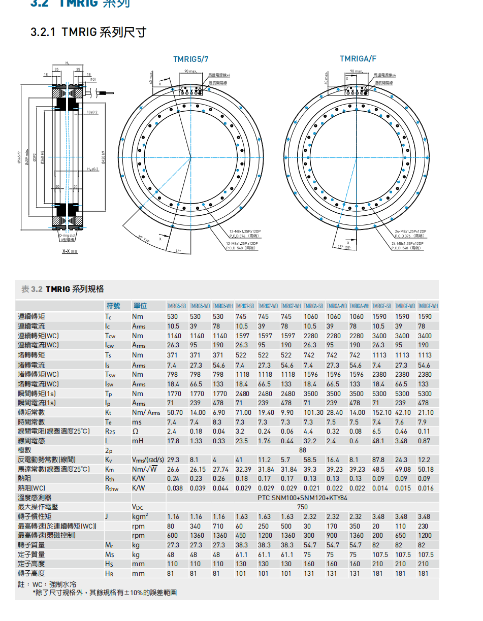 力矩马达TMRIG5-WD(DMRIG5-WD)