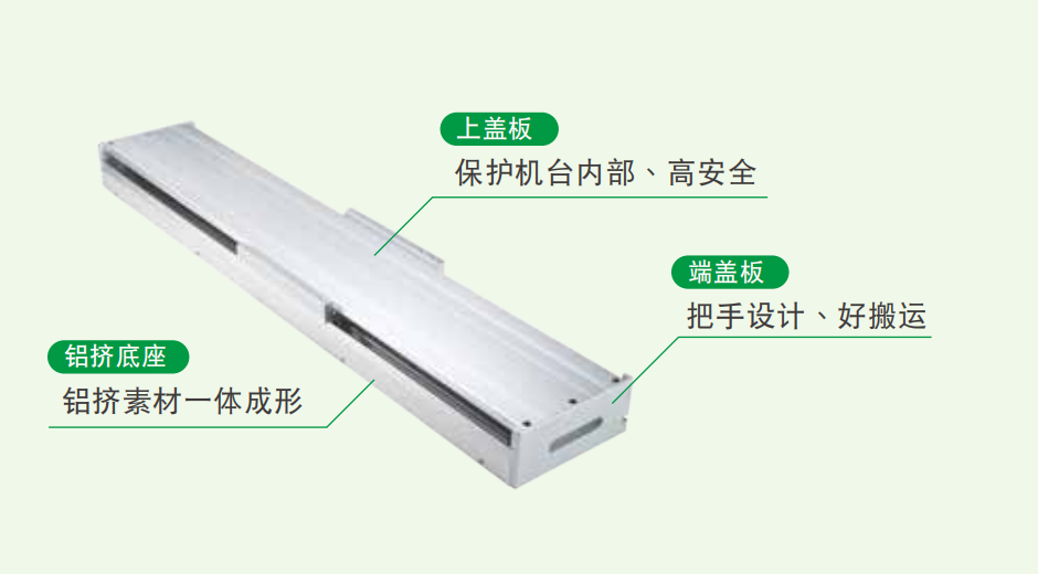 直线电机平台SSA-18S100
