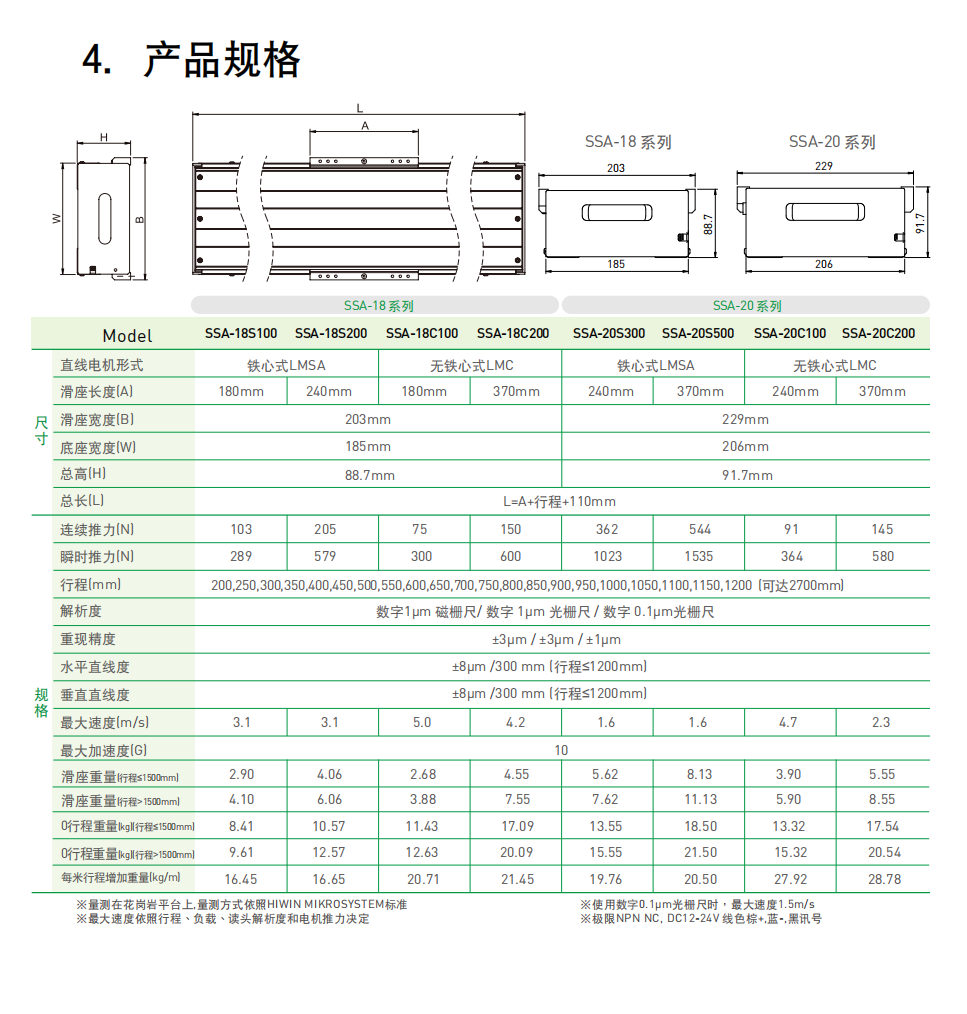 直线电机平台SSA-18S100