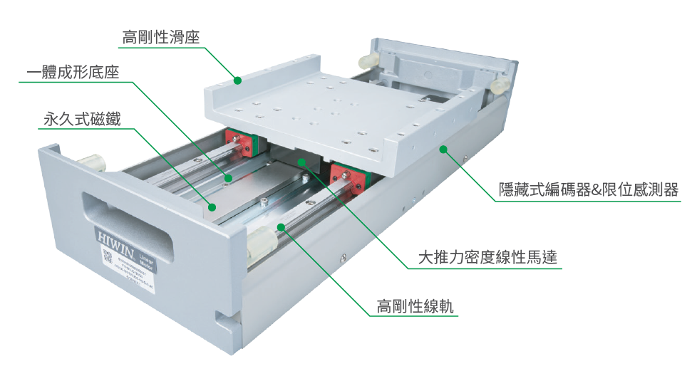 SSA-10系列-全型号单轴直线电机