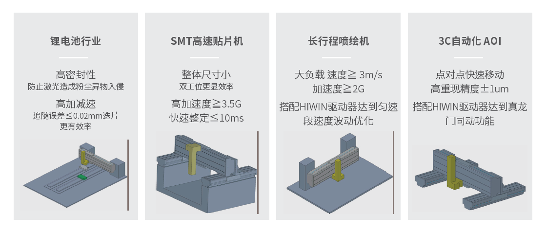 SSA-10系列-全型号单轴直线电机