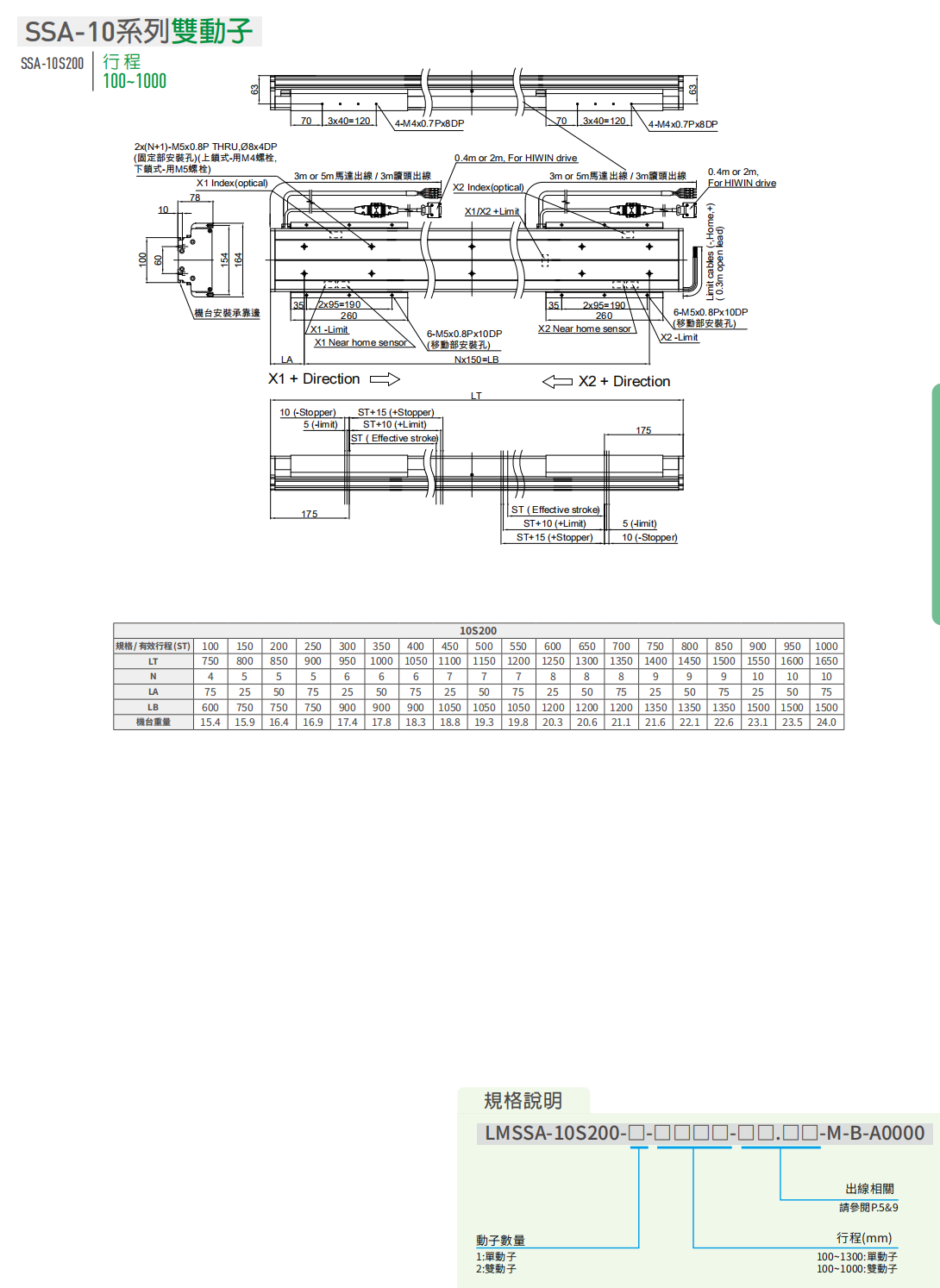 SSA-10系列-全型号单轴直线电机