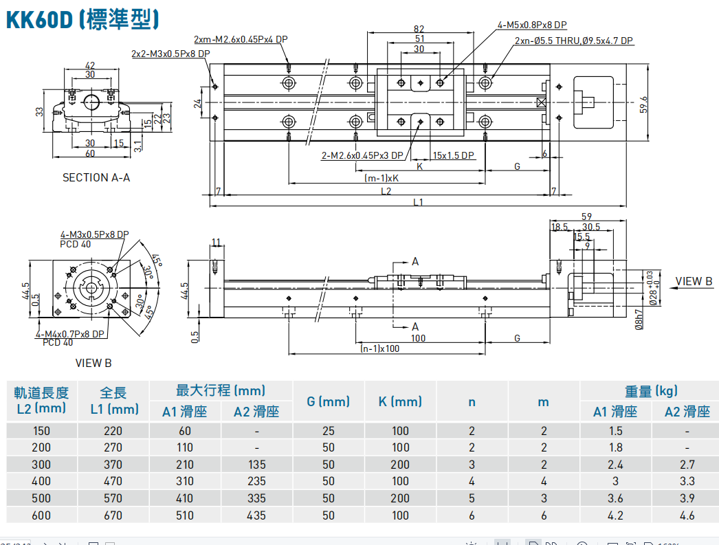 上银模组KK60D标准型