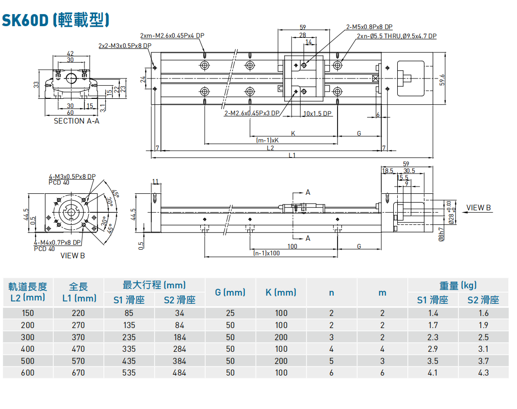 上银模组SK60D轻载型