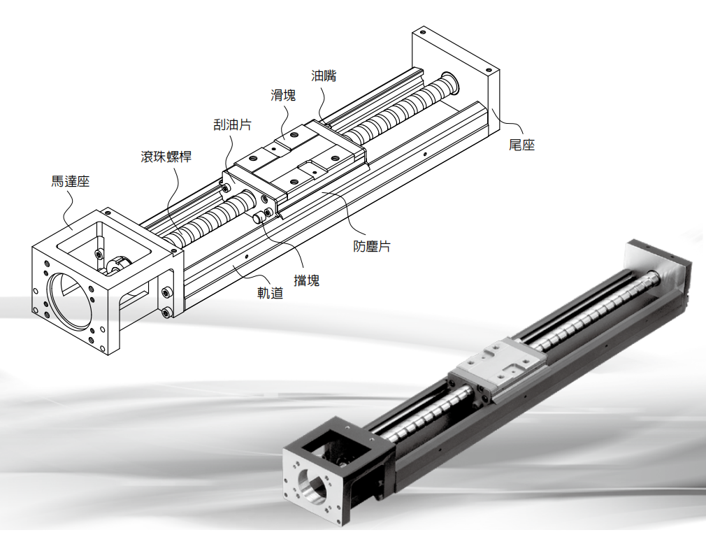 上银模组KK86标准型