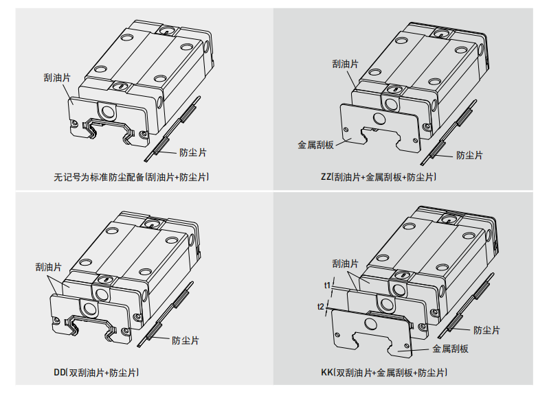 EG低组装型滚珠直线导轨
